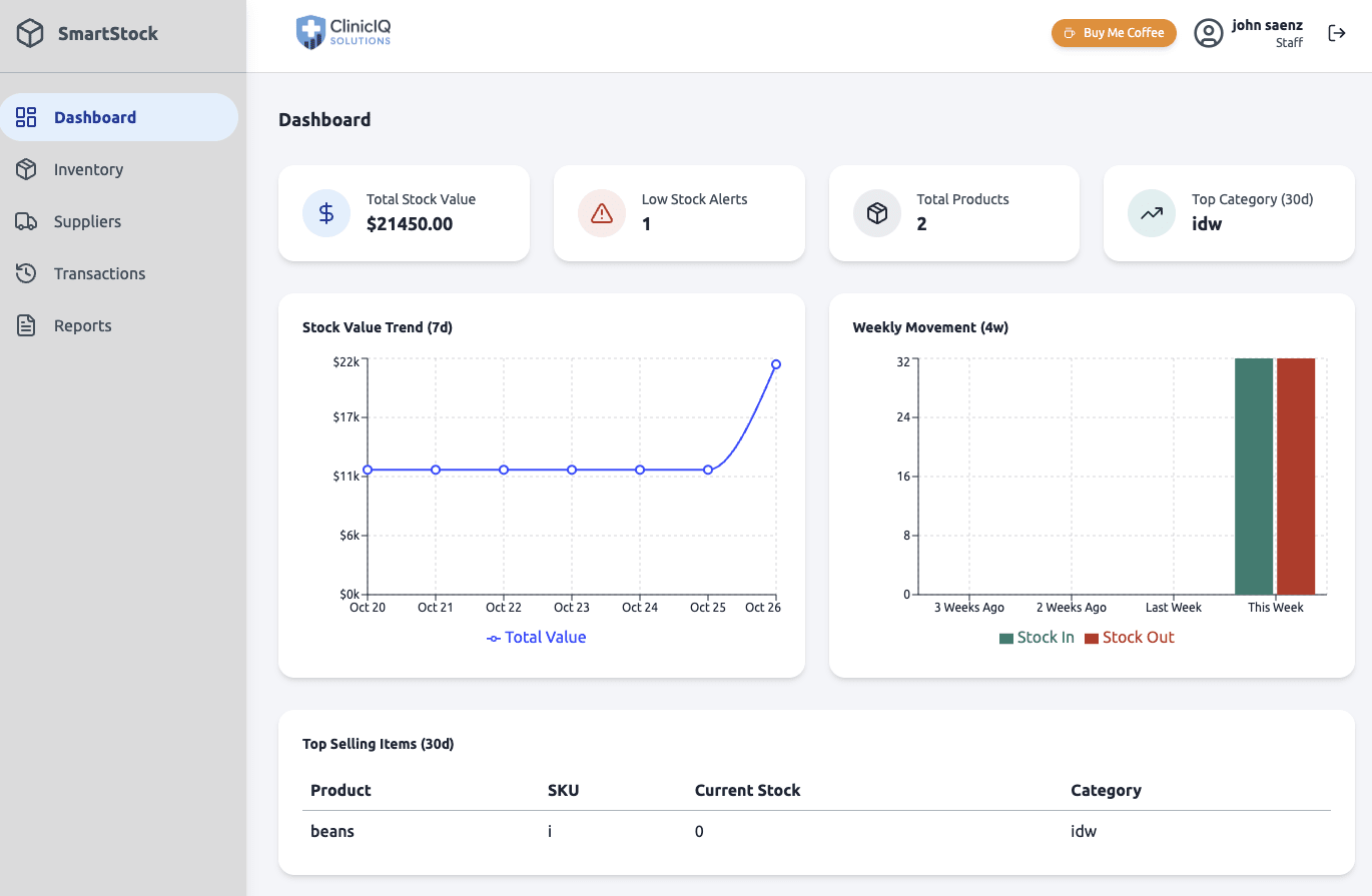 Smart Stock - Smart inventory management system for GP clinics
